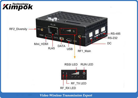 RS233 RS485 Ethernet Üzerinden Video Gönderici 1W Kablosuz TDD COFDM