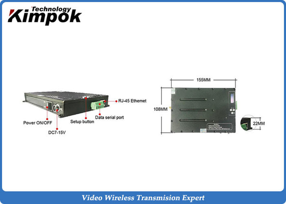 10-15Km İletim Mesafesi ile 1400Mhz COFDM IP Verici Kablosuz